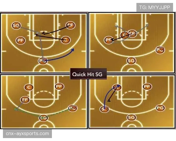 NBA历史战术演变推动球员技术升级 建队思路持续变革 NBA历史战术演变推动球员技术升级 建队思路持续变革